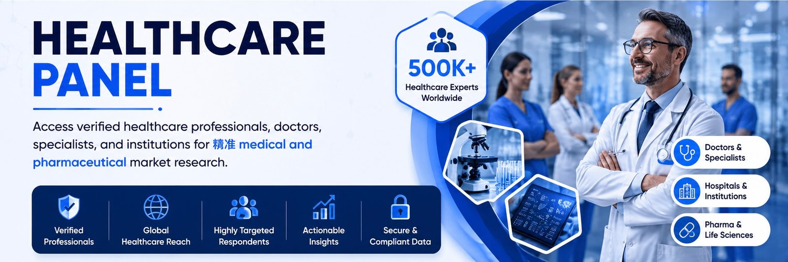 Healthcare Research Panel