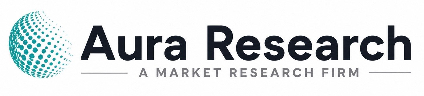 Aura Market Research